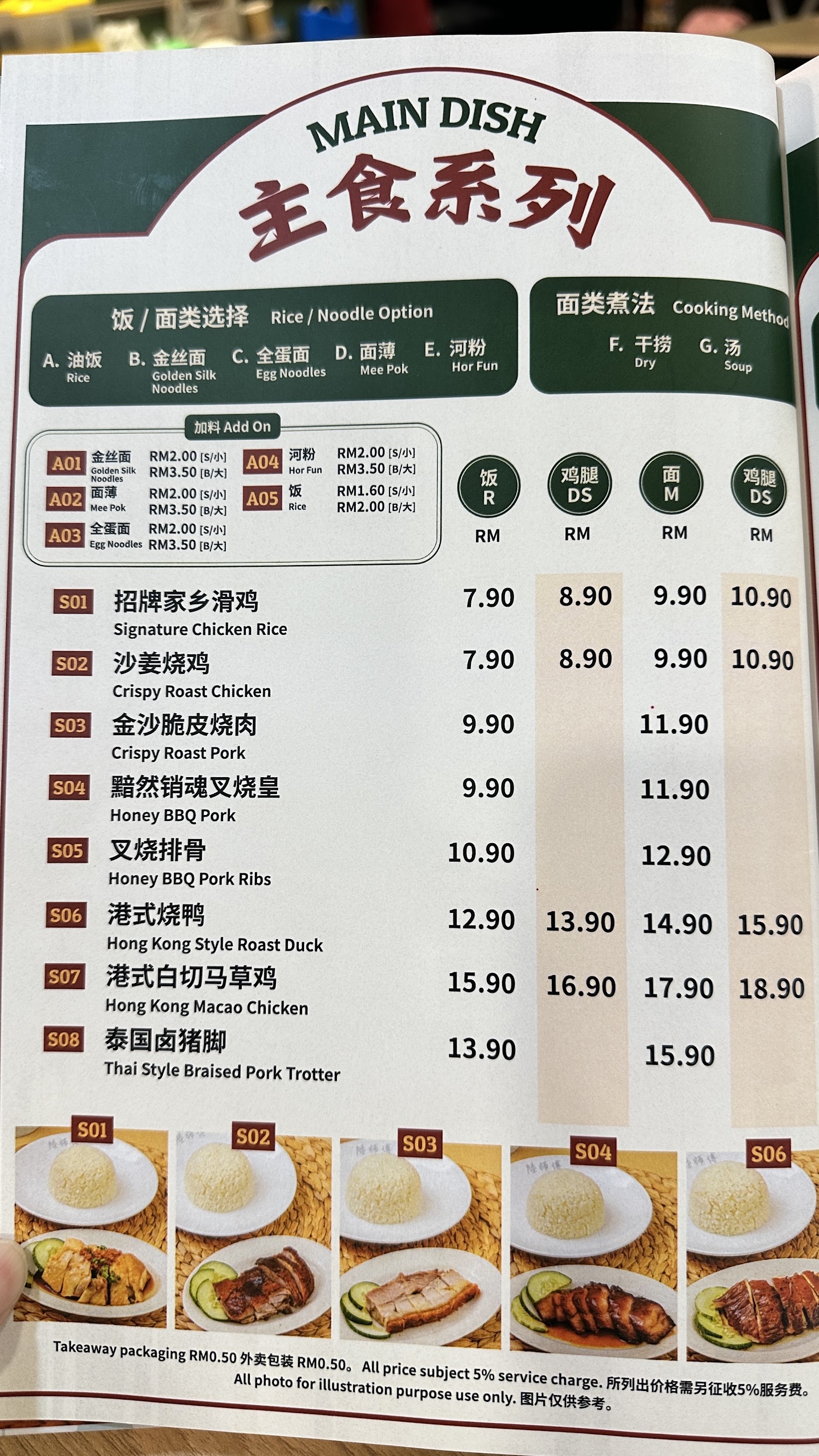 陸师傅 Master Loke 菜单